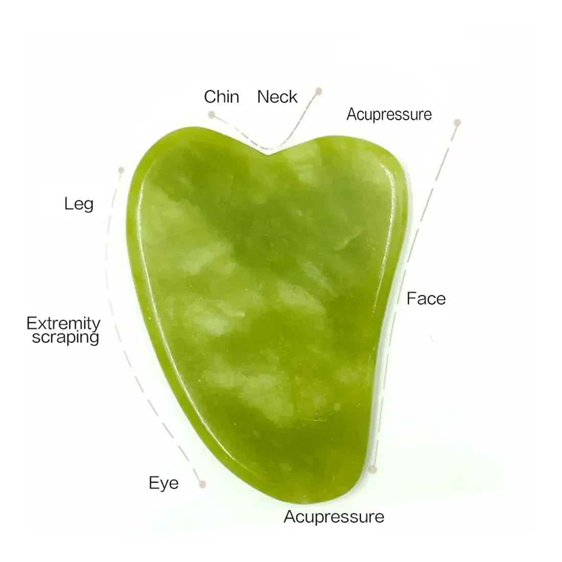Face Gua Sha Natural Stone Body Neck Massager
