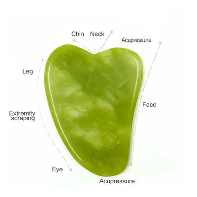 Face Gua Sha Natural Stone Body Neck Massager