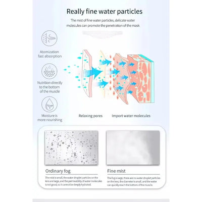 Ozone Facial Steamer Warm Mist Humidifier for Face