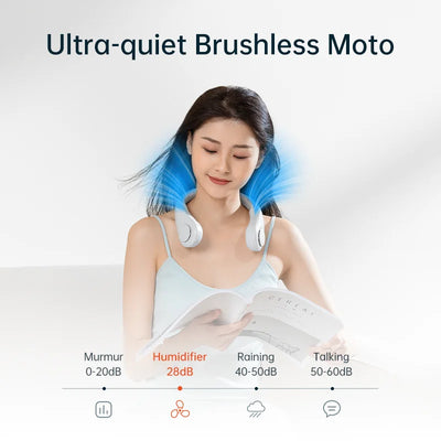 JISULIFE Portable Neck Fan, 4000 mAh Battery Rechargeable