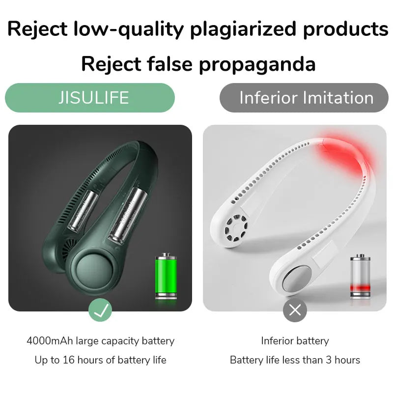 JISULIFE Portable Neck Fan, 4000 mAh Battery Rechargeable