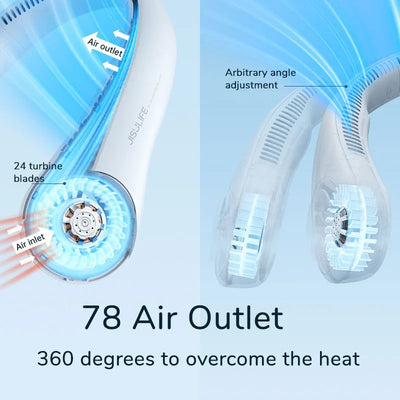 JISULIFE Portable Neck Fan, 4000 mAh Battery Rechargeable